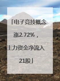 电子竞技概念涨2.72%，主力资金净流入21股